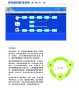 熱網能耗管理系統與運行分析系統的選擇指南