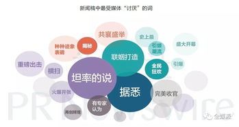 月入2萬是天花板？媒體內(nèi)容生產(chǎn)者最新群體畫像出爐，信息技術(shù)開發(fā)背景漸成趨勢(shì)